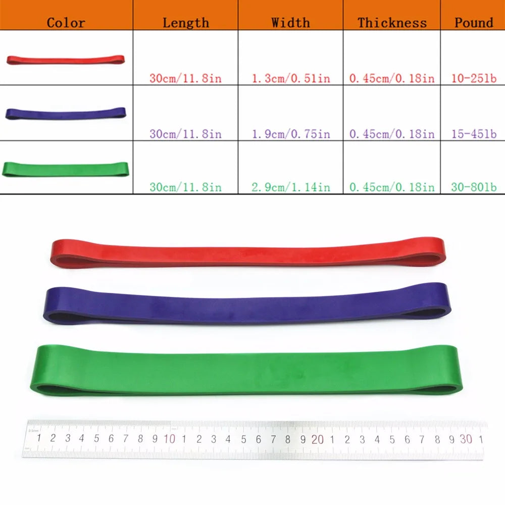 Fitness Resistance Loop Bands Set - 3 Levels of Thick Heavy Power Bands for CrossFit, Athletic Training, and Workout Exercises