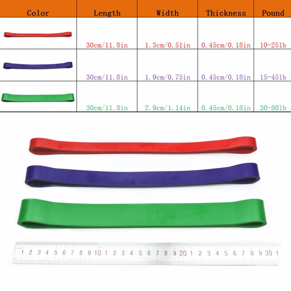 Fitness Resistance Bands Loop Set 3 Level Thick Heavy Crossfit Athletic Power Rubber Bands Workout Training Exercises Equipment